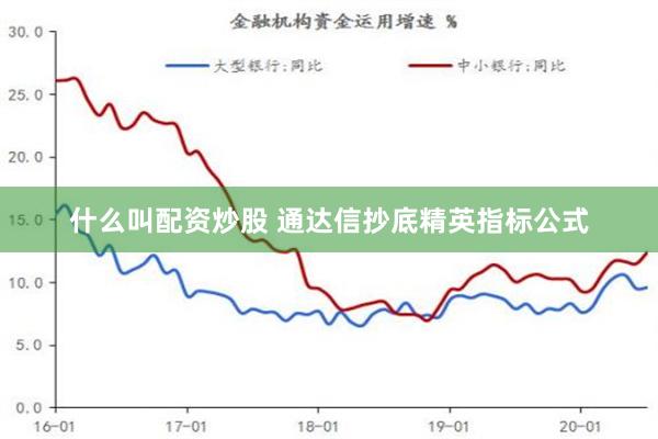 什么叫配资炒股 通达信抄底精英指标公式