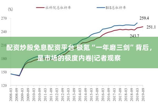 配资炒股免息配资平台 极氪“一年磨三剑”背后，是市场的极度内卷|记者观察