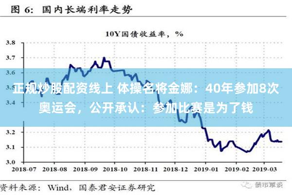 正规炒股配资线上 体操名将金娜：40年参加8次奥运会，公开承认：参加比赛是为了钱