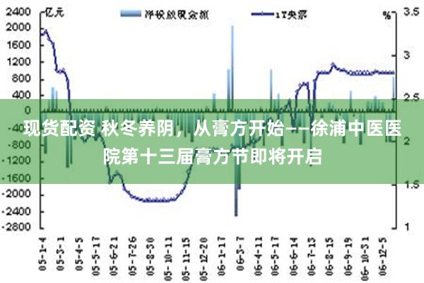 现货配资 秋冬养阴，从膏方开始——徐浦中医医院第十三届膏方节即将开启