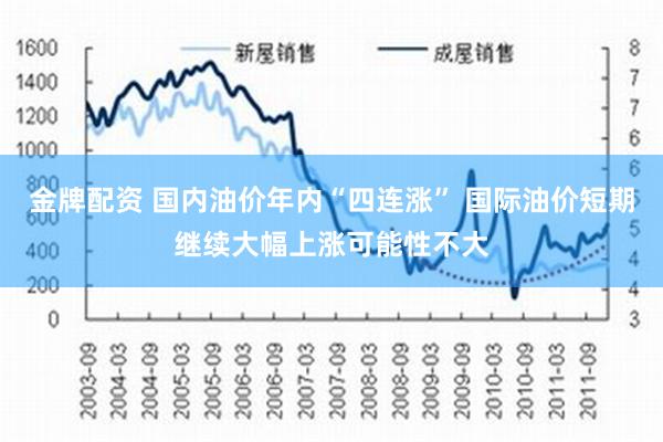 金牌配资 国内油价年内“四连涨” 国际油价短期继续大幅上涨可能性不大