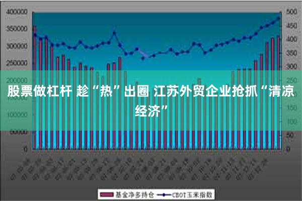 股票做杠杆 趁“热”出圈 江苏外贸企业抢抓“清凉经济”