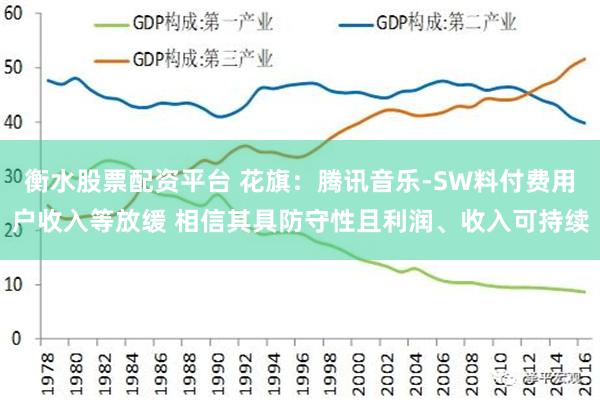 衡水股票配资平台 花旗：腾讯音乐-SW料付费用户收入等放缓 相信其具防守性且利润、收入可持续