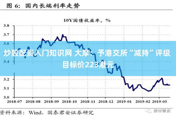 炒股配资入门知识网 大摩：予港交所“减持”评级 目标价223港元