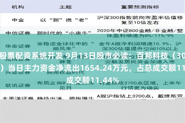 股票配资系统开发 9月13日股市必读：百邦科技（300736）当日主力资金净流出1654.24万元，占总成交额11.44%