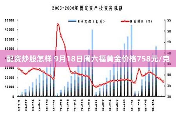 配资炒股怎样 9月18日周六福黄金价格758元/克