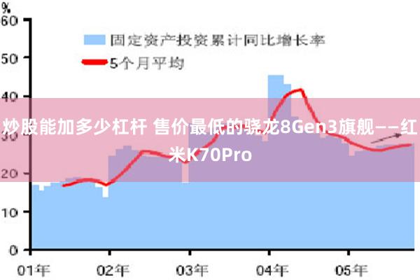 炒股能加多少杠杆 售价最低的骁龙8Gen3旗舰——红米K70Pro