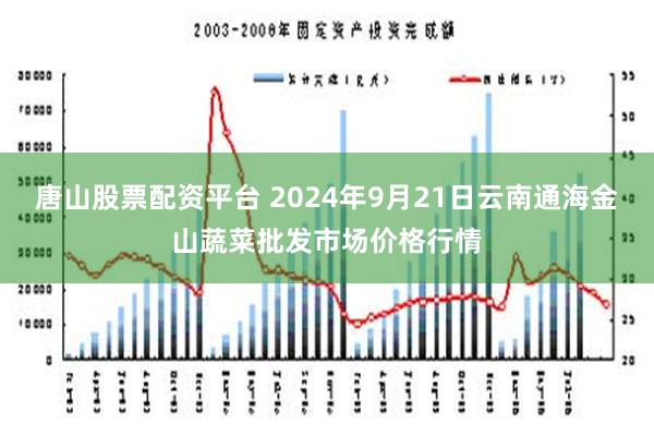 唐山股票配资平台 2024年9月21日云南通海金山蔬菜批发市场价格行情