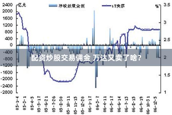 配资炒股交易佣金 万达又卖了啥？