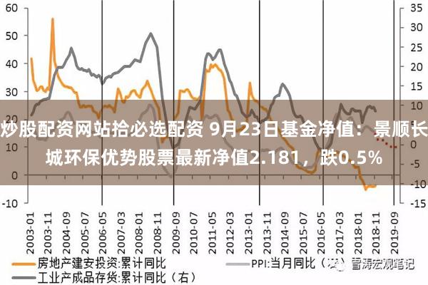 炒股配资网站拾必选配资 9月23日基金净值：景顺长城环保优势股票最新净值2.181，跌0.5%