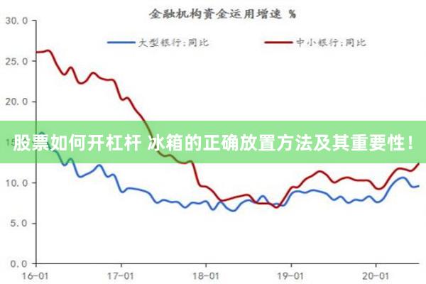 股票如何开杠杆 冰箱的正确放置方法及其重要性！