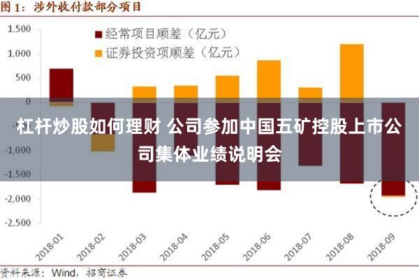 杠杆炒股如何理财 公司参加中国五矿控股上市公司集体业绩说明会