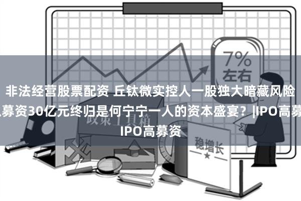 非法经营股票配资 丘钛微实控人一股独大暗藏风险 拟募资30亿元终归是何宁宁一人的资本盛宴？|IPO高募资