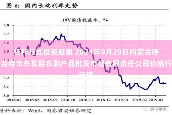 杠杆方式投资股票 2024年9月29日内蒙古呼和浩特市东瓦窑农副产品批发市场有限责任公司价格行情