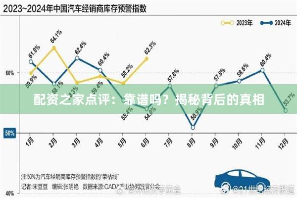 配资之家点评：靠谱吗？揭秘背后的真相