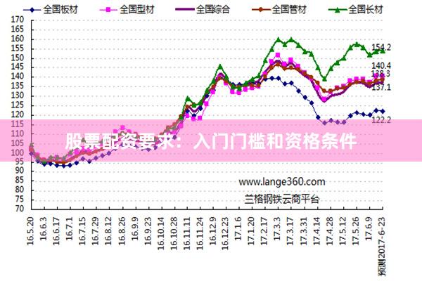 股票配资要求：入门门槛和资格条件