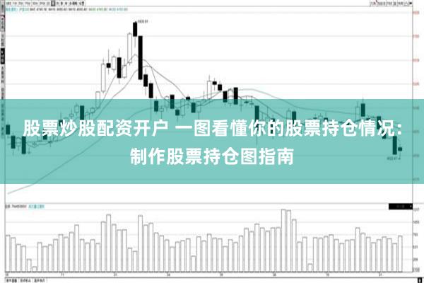 股票炒股配资开户 一图看懂你的股票持仓情况：制作股票持仓图指南