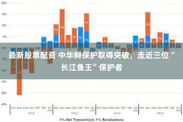 最新股票配资 中华鲟保护取得突破，走近三位“长江鱼王”保护者