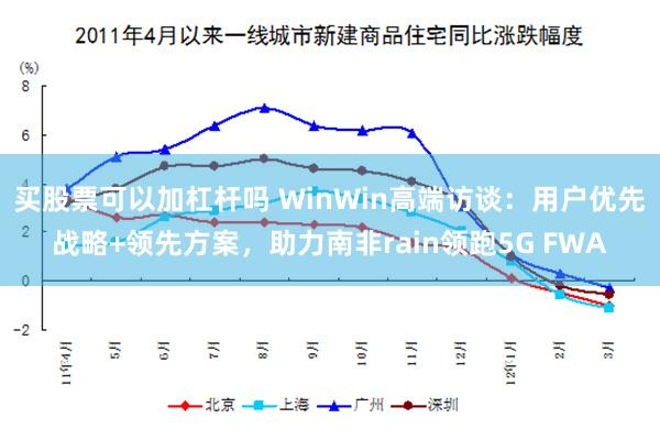 买股票可以加杠杆吗 WinWin高端访谈：用户优先战略+领先方案，助力南非rain领跑5G FWA