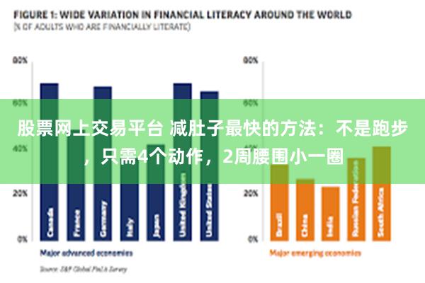 股票网上交易平台 减肚子最快的方法：不是跑步，只需4个动作，2周腰围小一圈