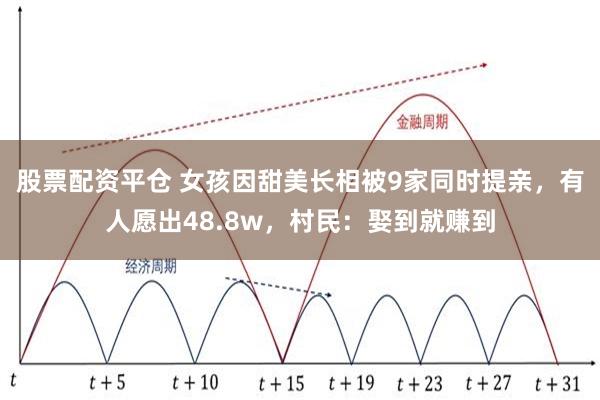 股票配资平仓 女孩因甜美长相被9家同时提亲，有人愿出48.8w，村民：娶到就赚到