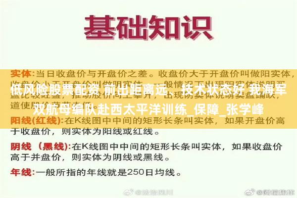 低风险股票配资 前出距离远、技术状态好 我海军双航母编队赴西太平洋训练_保障_张学峰
